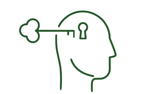 Terapia de Organização Pessoal